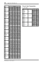 Preview for 324 page of Yamaha DM 1000 Owner'S Manual