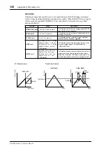 Предварительный просмотр 328 страницы Yamaha DM 1000 Owner'S Manual