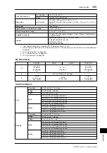 Предварительный просмотр 335 страницы Yamaha DM 1000 Owner'S Manual