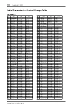 Предварительный просмотр 344 страницы Yamaha DM 1000 Owner'S Manual