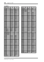 Preview for 346 page of Yamaha DM 1000 Owner'S Manual