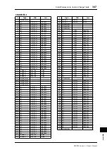 Preview for 347 page of Yamaha DM 1000 Owner'S Manual