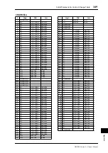 Предварительный просмотр 349 страницы Yamaha DM 1000 Owner'S Manual