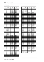 Предварительный просмотр 350 страницы Yamaha DM 1000 Owner'S Manual