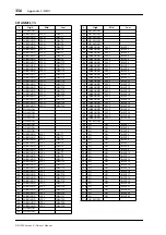 Предварительный просмотр 356 страницы Yamaha DM 1000 Owner'S Manual