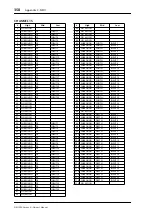 Предварительный просмотр 358 страницы Yamaha DM 1000 Owner'S Manual