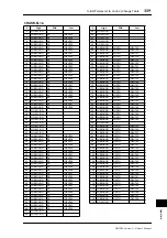 Предварительный просмотр 359 страницы Yamaha DM 1000 Owner'S Manual