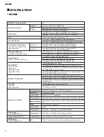 Preview for 4 page of Yamaha DM 2000 Version 2 Service Manual