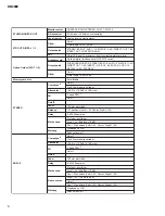 Preview for 6 page of Yamaha DM 2000 Version 2 Service Manual