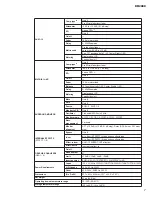 Preview for 7 page of Yamaha DM 2000 Version 2 Service Manual