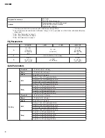 Preview for 8 page of Yamaha DM 2000 Version 2 Service Manual