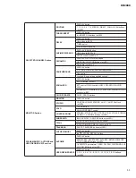 Preview for 11 page of Yamaha DM 2000 Version 2 Service Manual