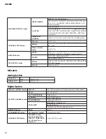 Preview for 12 page of Yamaha DM 2000 Version 2 Service Manual