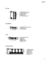 Preview for 25 page of Yamaha DM 2000 Version 2 Service Manual