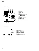 Preview for 30 page of Yamaha DM 2000 Version 2 Service Manual