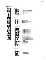 Preview for 31 page of Yamaha DM 2000 Version 2 Service Manual