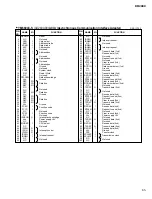 Предварительный просмотр 65 страницы Yamaha DM 2000 Version 2 Service Manual