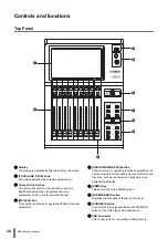 Preview for 10 page of Yamaha DM3 Owner'S Manual