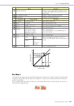 Preview for 337 page of Yamaha DME Designer Owner'S Manual