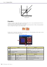 Preview for 340 page of Yamaha DME Designer Owner'S Manual