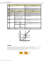 Preview for 342 page of Yamaha DME Designer Owner'S Manual