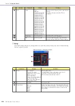 Preview for 394 page of Yamaha DME Designer Owner'S Manual