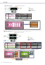 Preview for 8 page of Yamaha DME24N Owner'S Manual