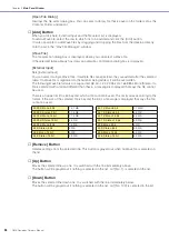 Preview for 96 page of Yamaha DME24N Owner'S Manual