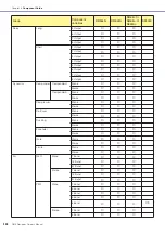 Preview for 346 page of Yamaha DME24N Owner'S Manual