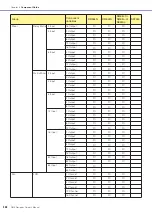 Preview for 348 page of Yamaha DME24N Owner'S Manual