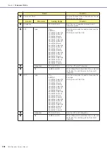 Preview for 358 page of Yamaha DME24N Owner'S Manual