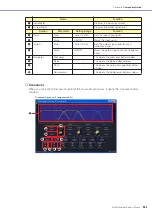 Preview for 363 page of Yamaha DME24N Owner'S Manual