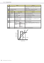 Preview for 372 page of Yamaha DME24N Owner'S Manual