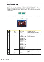 Preview for 394 page of Yamaha DME24N Owner'S Manual