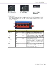 Preview for 403 page of Yamaha DME24N Owner'S Manual