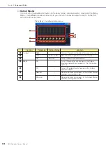 Preview for 404 page of Yamaha DME24N Owner'S Manual