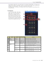 Preview for 407 page of Yamaha DME24N Owner'S Manual