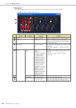 Preview for 430 page of Yamaha DME24N Owner'S Manual