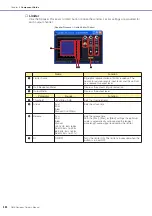 Preview for 434 page of Yamaha DME24N Owner'S Manual