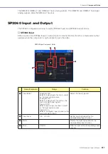 Preview for 451 page of Yamaha DME24N Owner'S Manual