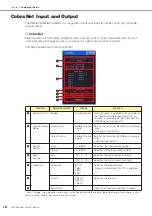 Preview for 452 page of Yamaha DME24N Owner'S Manual