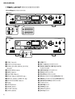 Предварительный просмотр 6 страницы Yamaha DME24N Service Manual