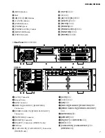 Предварительный просмотр 7 страницы Yamaha DME24N Service Manual