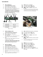 Предварительный просмотр 12 страницы Yamaha DME24N Service Manual