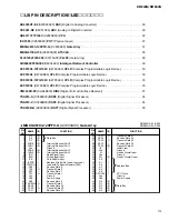 Предварительный просмотр 31 страницы Yamaha DME24N Service Manual