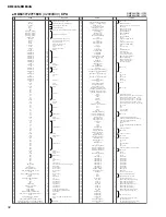 Предварительный просмотр 32 страницы Yamaha DME24N Service Manual