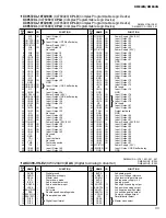 Предварительный просмотр 33 страницы Yamaha DME24N Service Manual