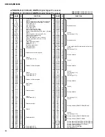 Предварительный просмотр 34 страницы Yamaha DME24N Service Manual