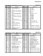 Предварительный просмотр 37 страницы Yamaha DME24N Service Manual