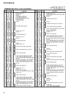 Предварительный просмотр 38 страницы Yamaha DME24N Service Manual